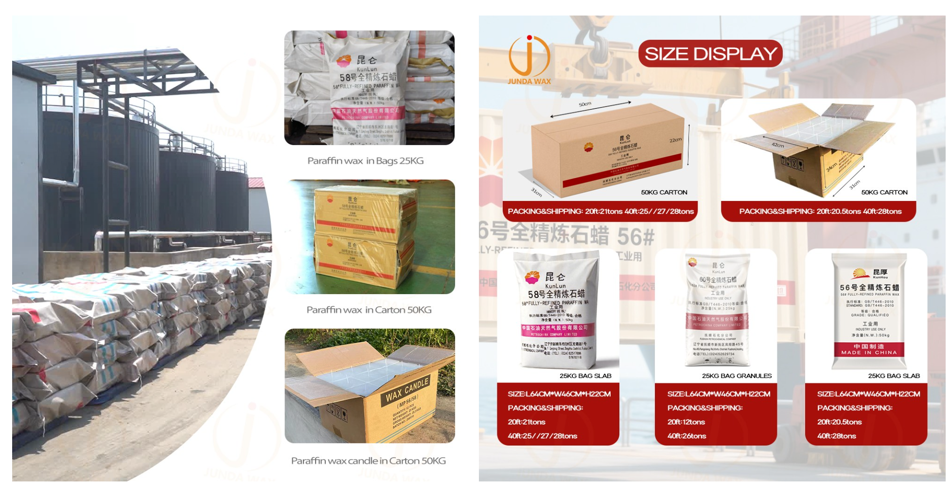 Fully Refined Paraffin Wax