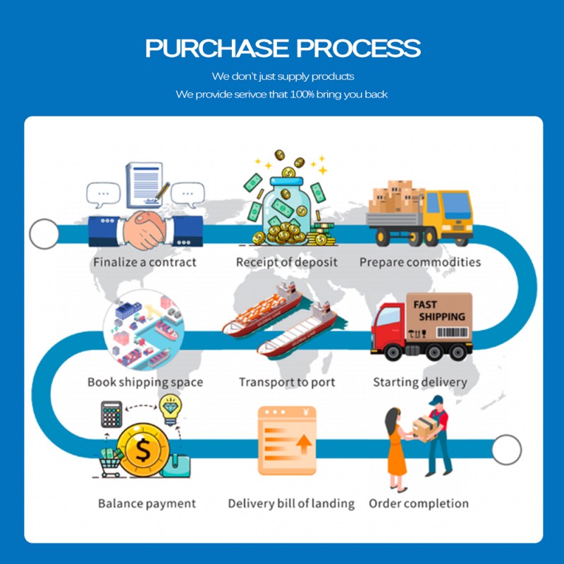 Paraffina Cera semiraffinata 58-60 Semiraffinata