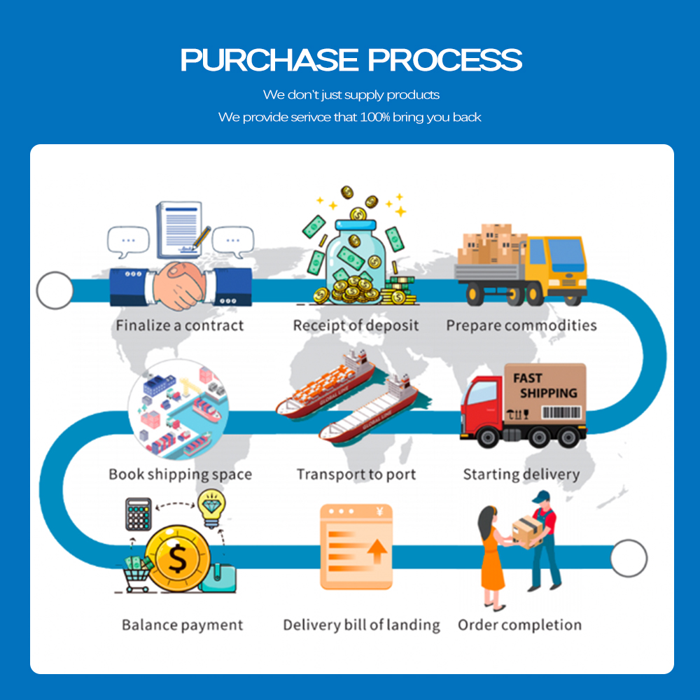 Granulés de paraffine pour bougies