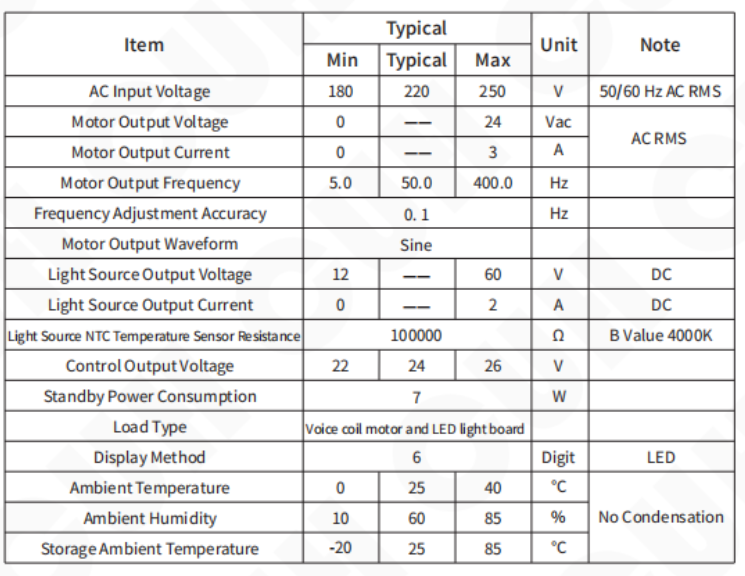 Replacement Parts for Vibratory Feeder