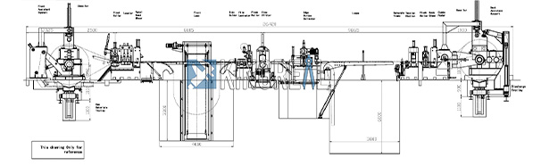 coil slitting machine line