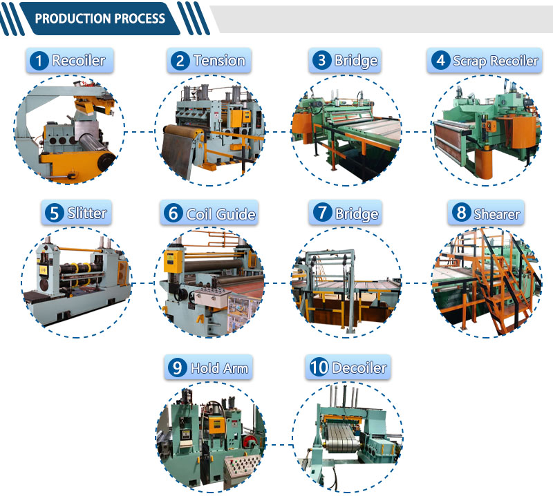 steel slitting machine