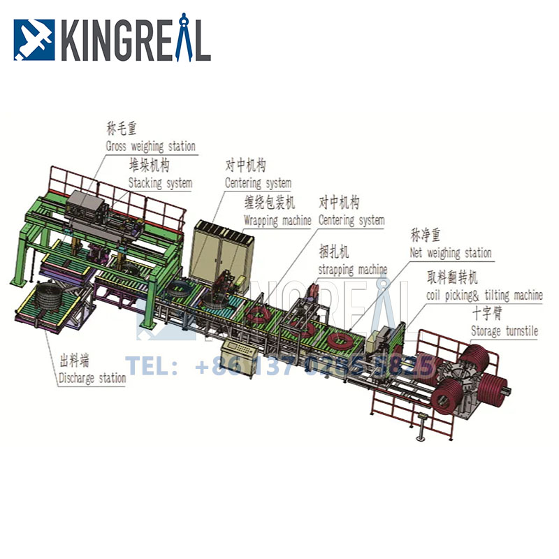 steel coil packing machine