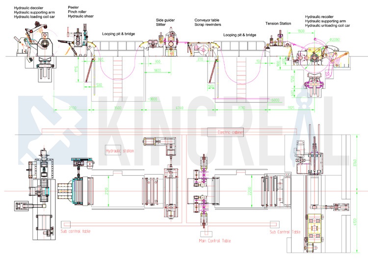 CRGO slitting machine