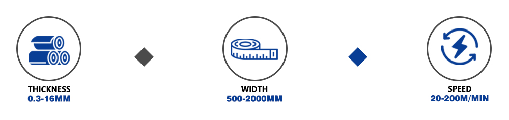 NGOES coil slitting line