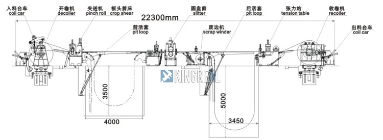 brass coil slitting machine