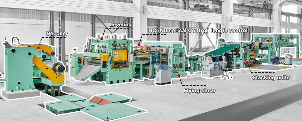 automatic cut to length line