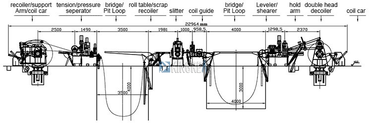 carbon steel slitting line