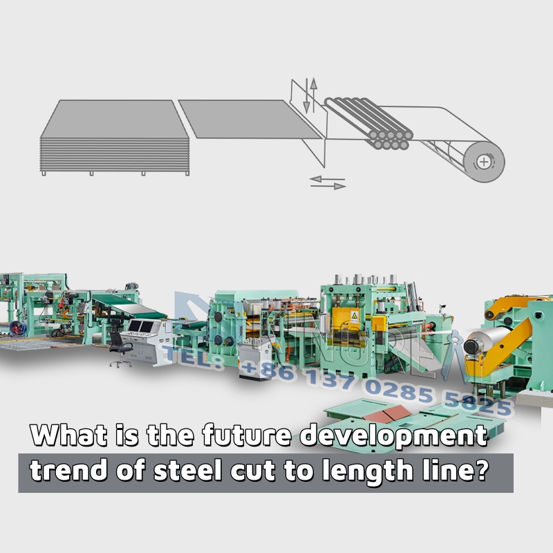 Quelle est la tendance de développement future des lignes de découpe d'acier à longueur ?