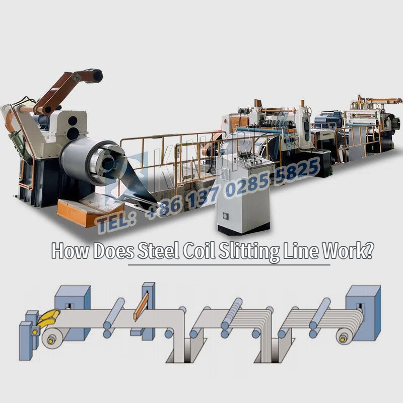 Как работает линия для продольной резки стальных рулонов?