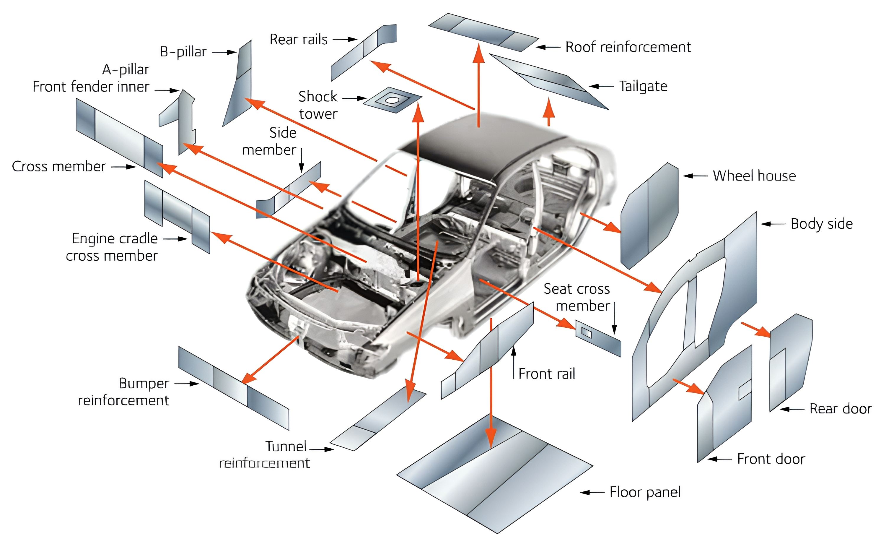 steel coil cutting machine steel coil cutting machine