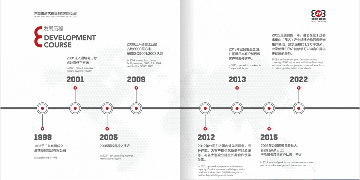 Company introduction6.png Company introduction6.png