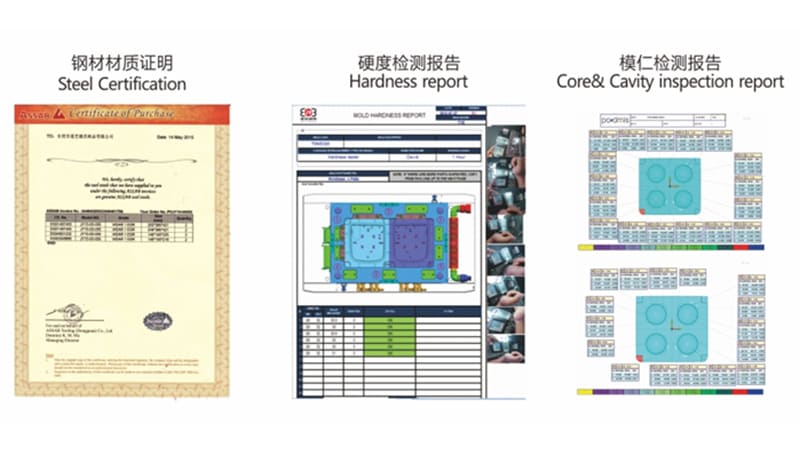 Commitment to Responsibility and Quality Assurance