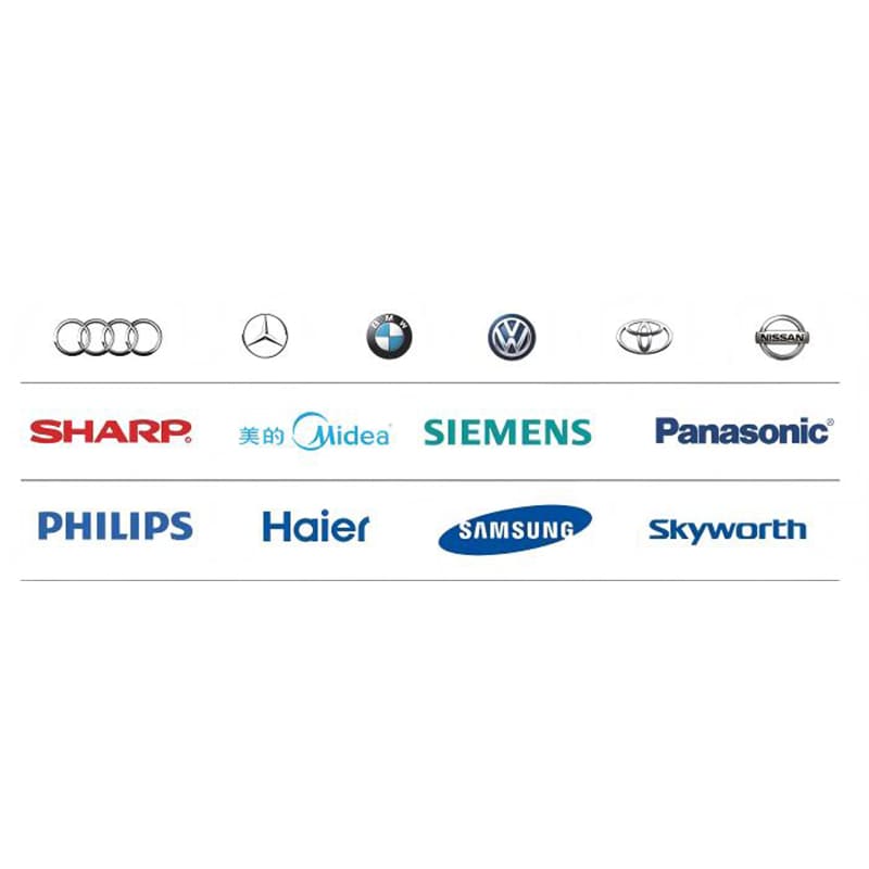 Global Cooperative Customers