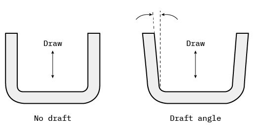 plastic injection mold