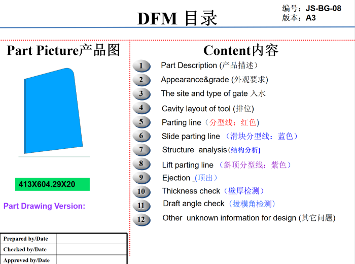 plastic injection mold price