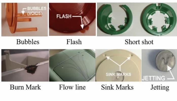 Napake pri brizganju: vzroki in rešitve (popoln vodnik)