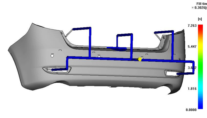 automotive bumper mold