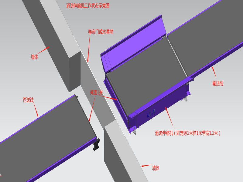 Fire isolation telescopic machine