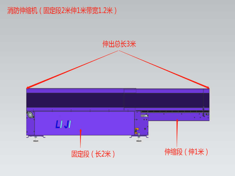 Route switching scaling machine