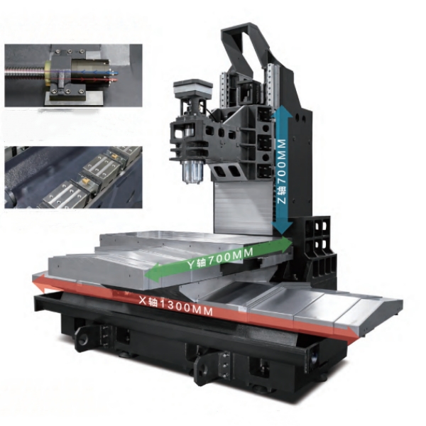 vertical cnc mill
