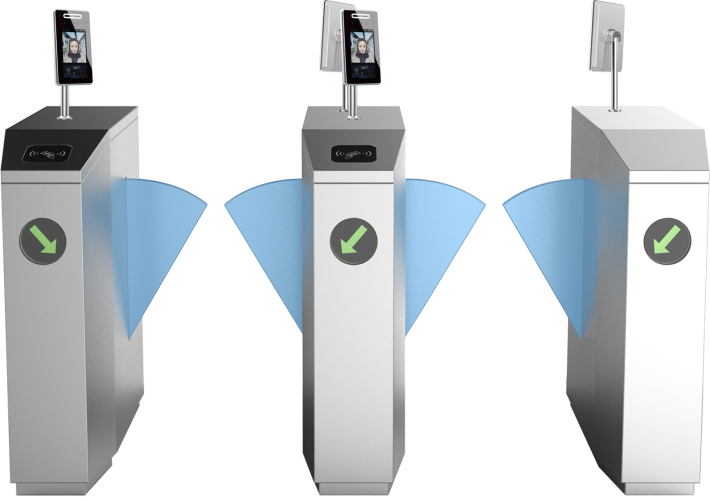 Application of facial recognition devices
