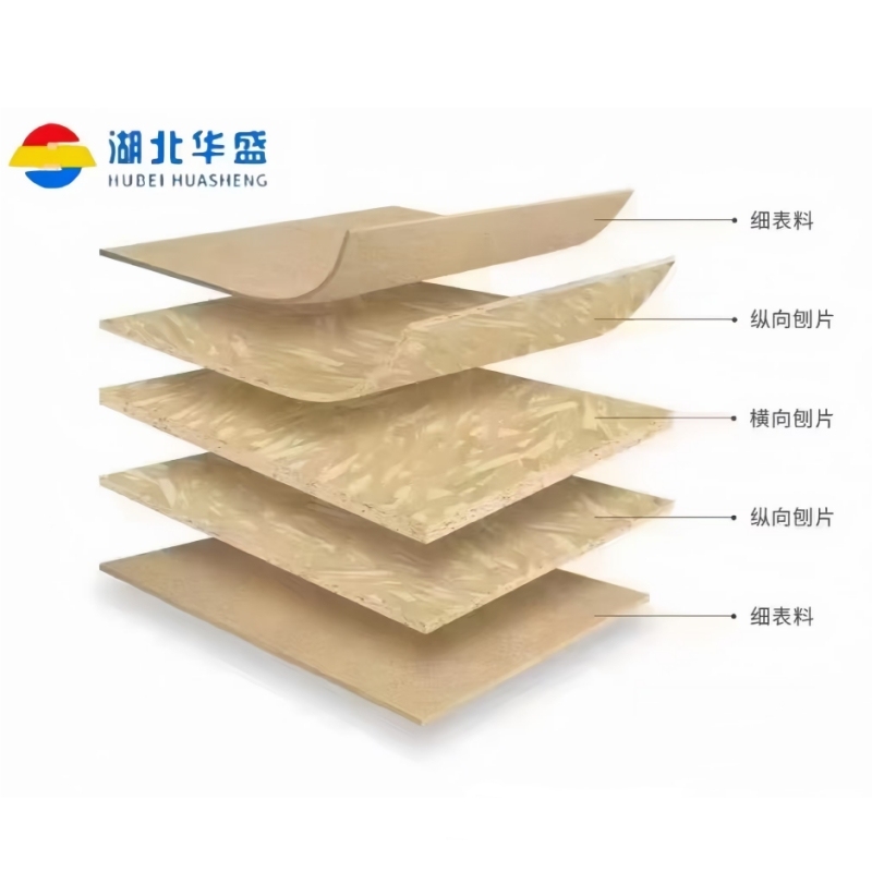 5-layer structure Fine Surface Oriented Strand Board