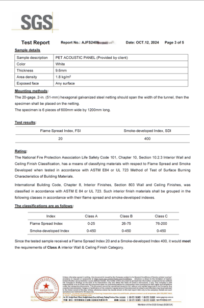 PET 9mm 1800gsm ASTM E84 Class A