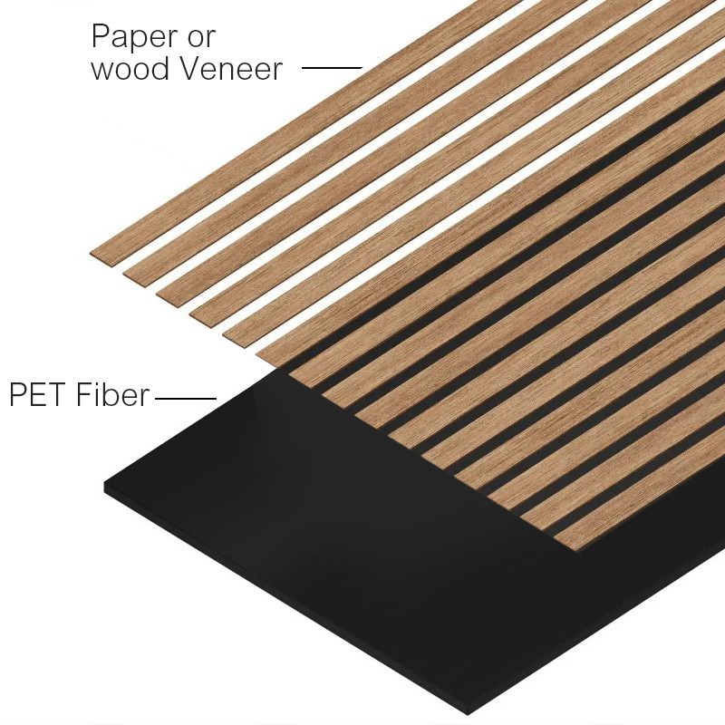 Fournisseur de panneaux acoustiques en placage de bois OEM - Dimensions personnalisées