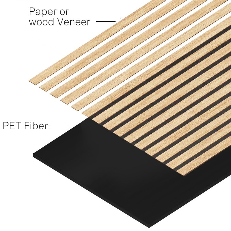 Fabricant de panneaux acoustiques en PET plaqué bois - Valeur NRC élevée