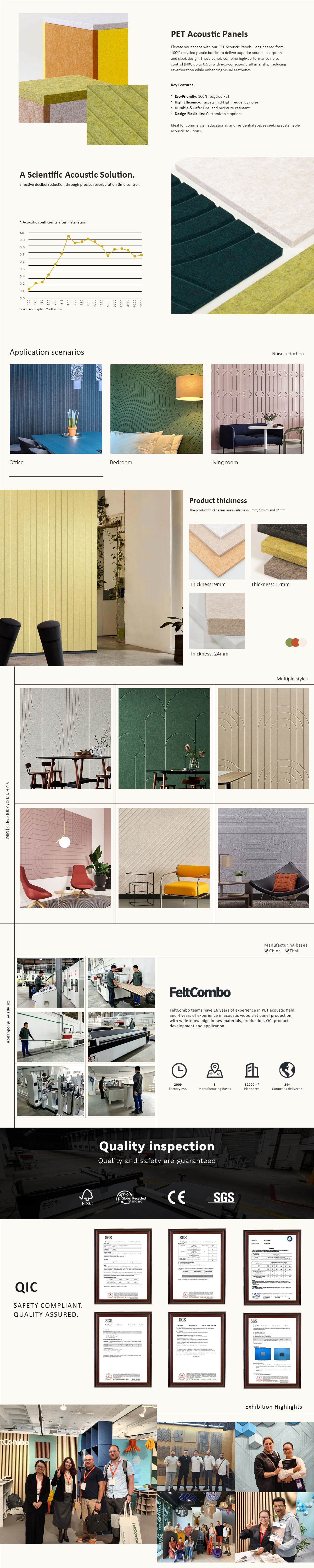 PET Acoustic Panel