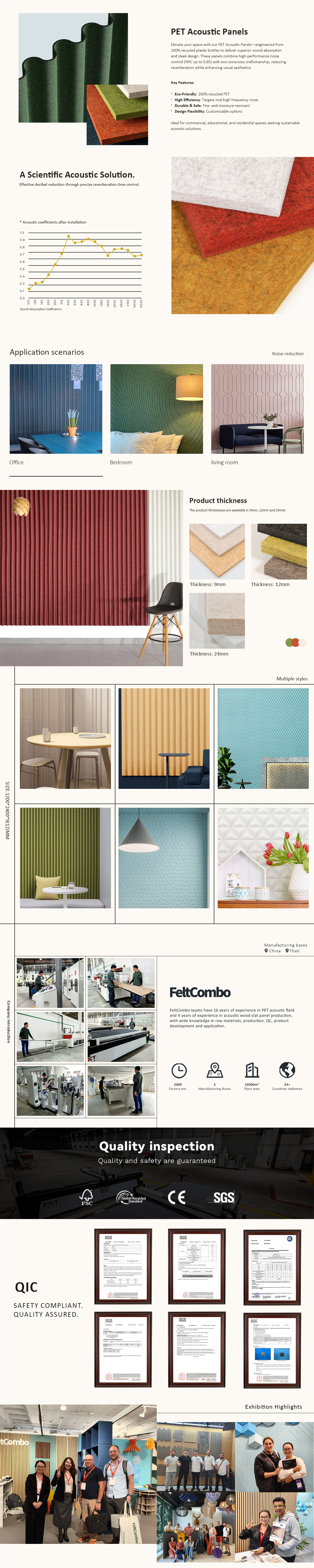 PET acoustic panel
