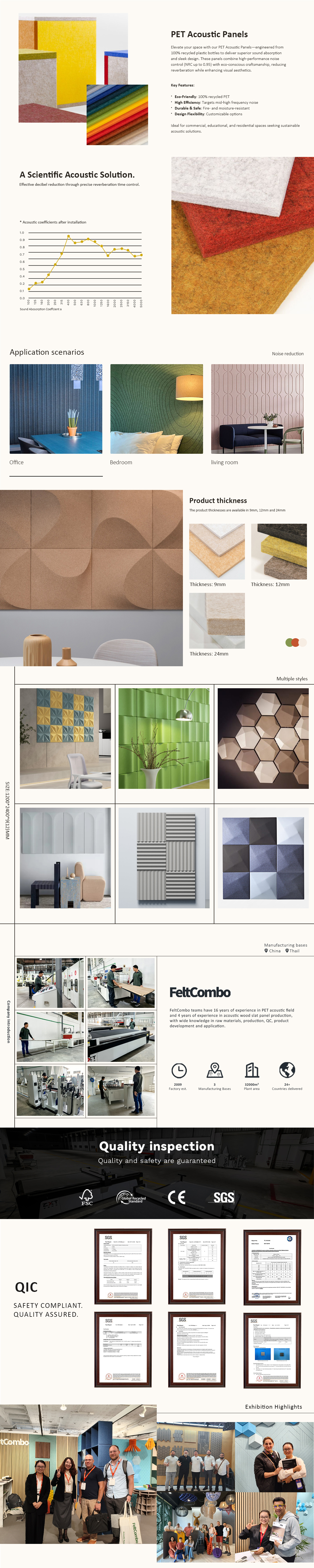 PET acoustic panel