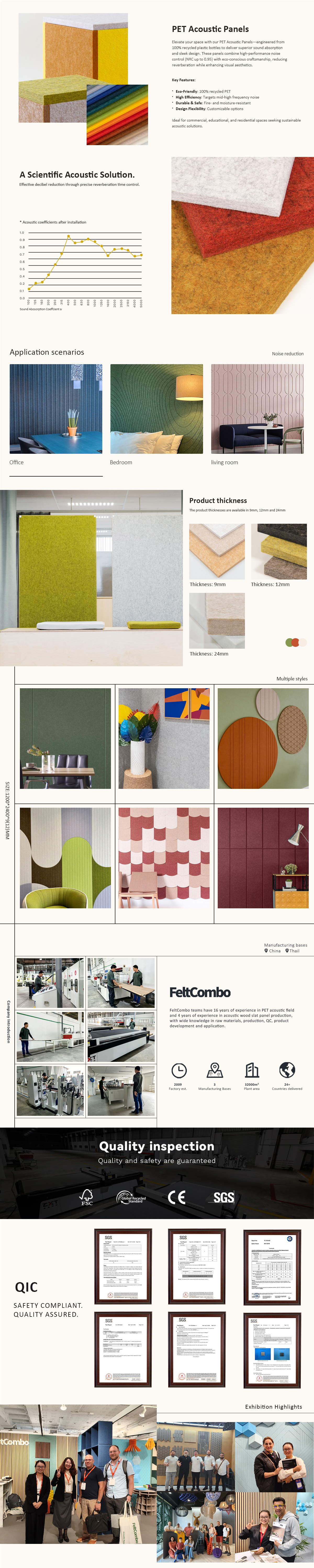 PET acoustic panel