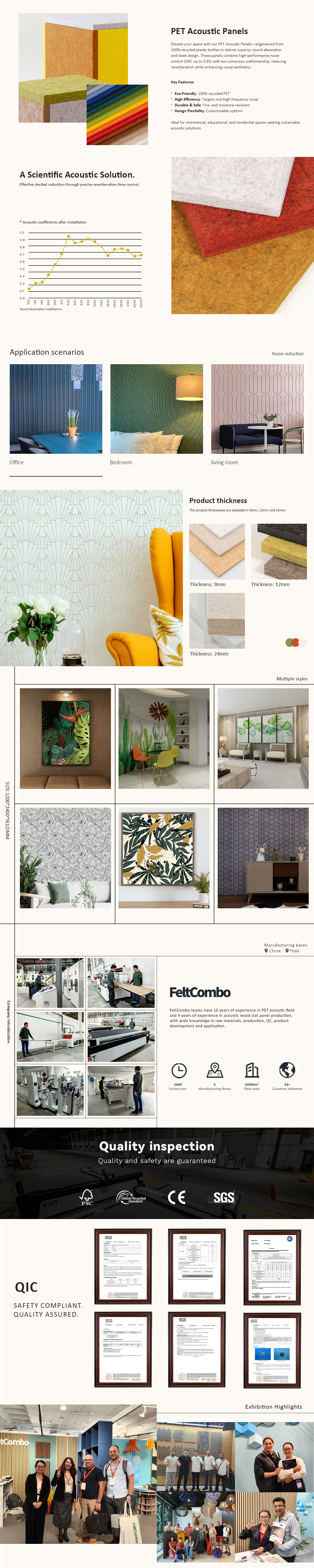 PET acoustic panel