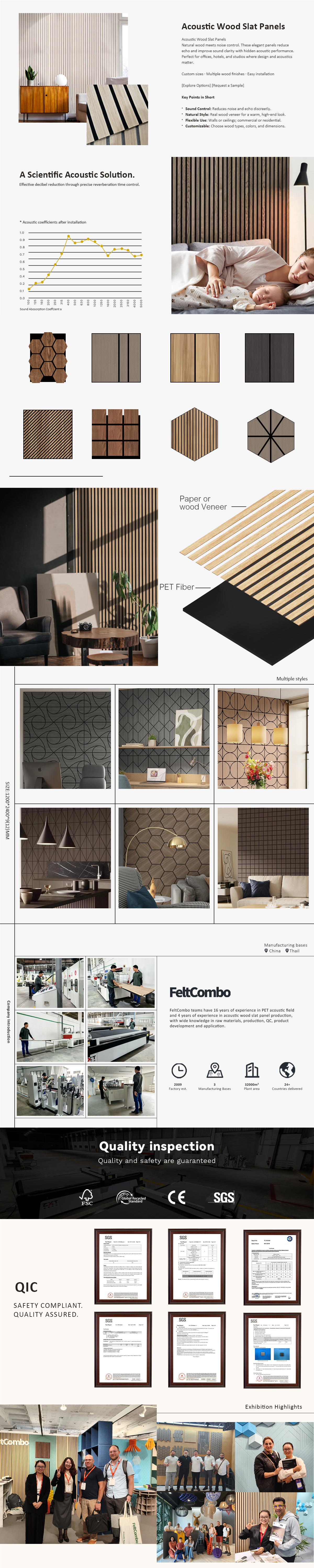 Wood Veneer Panel