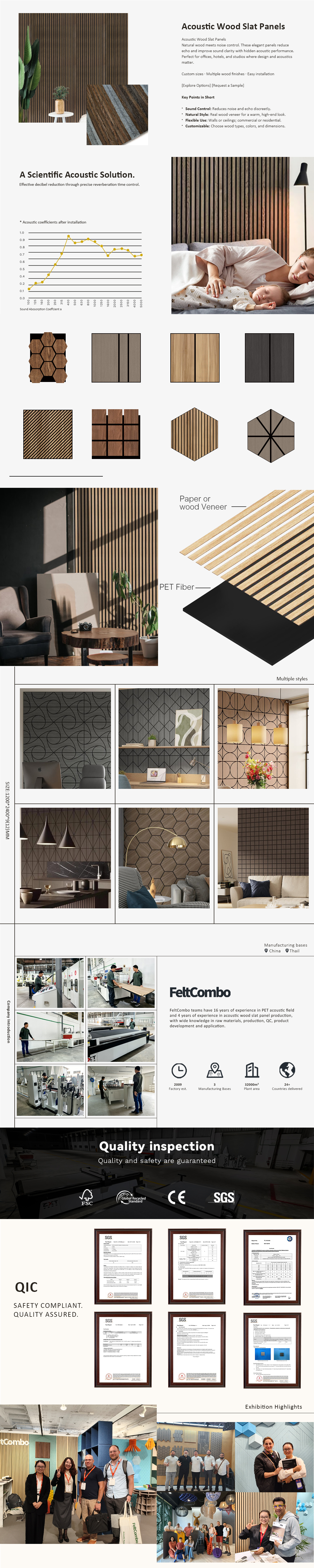 Wood Veneer Sound Panels Supplier
