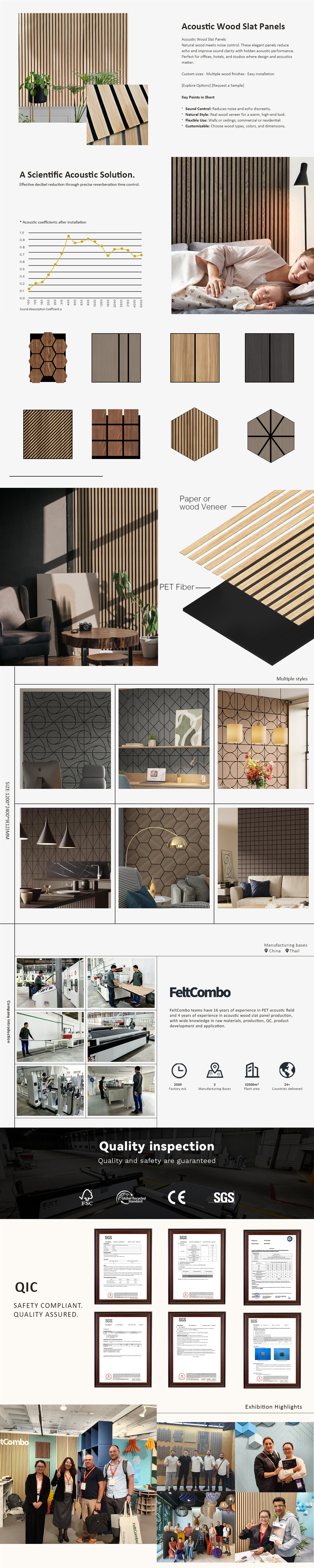 Wood Veneer Acoustic Panel