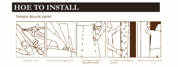 how to install soundproof panels