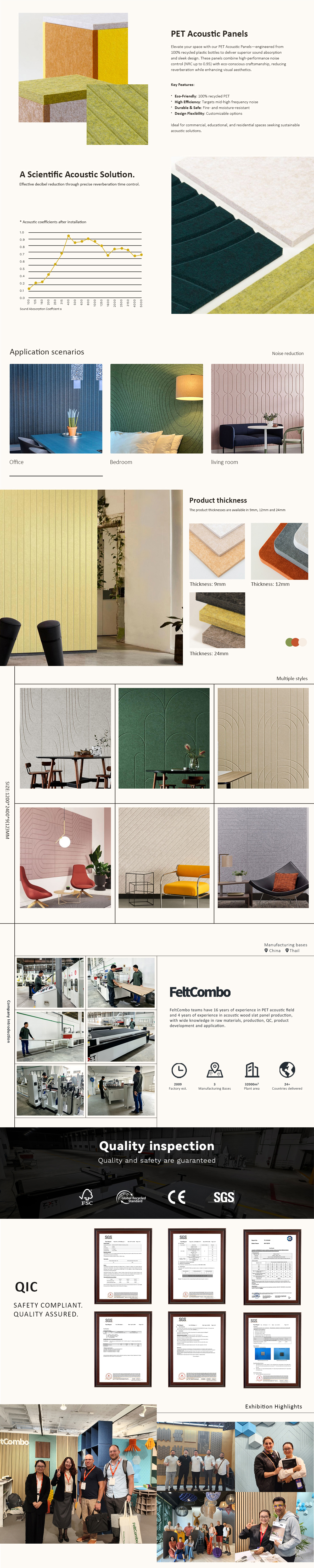 PET acoustic panel