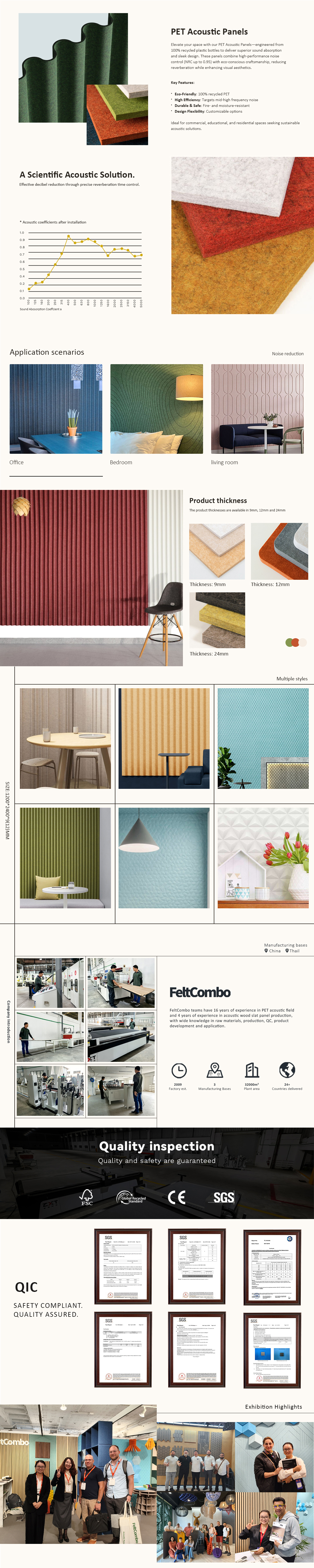 PET acoustic panel
