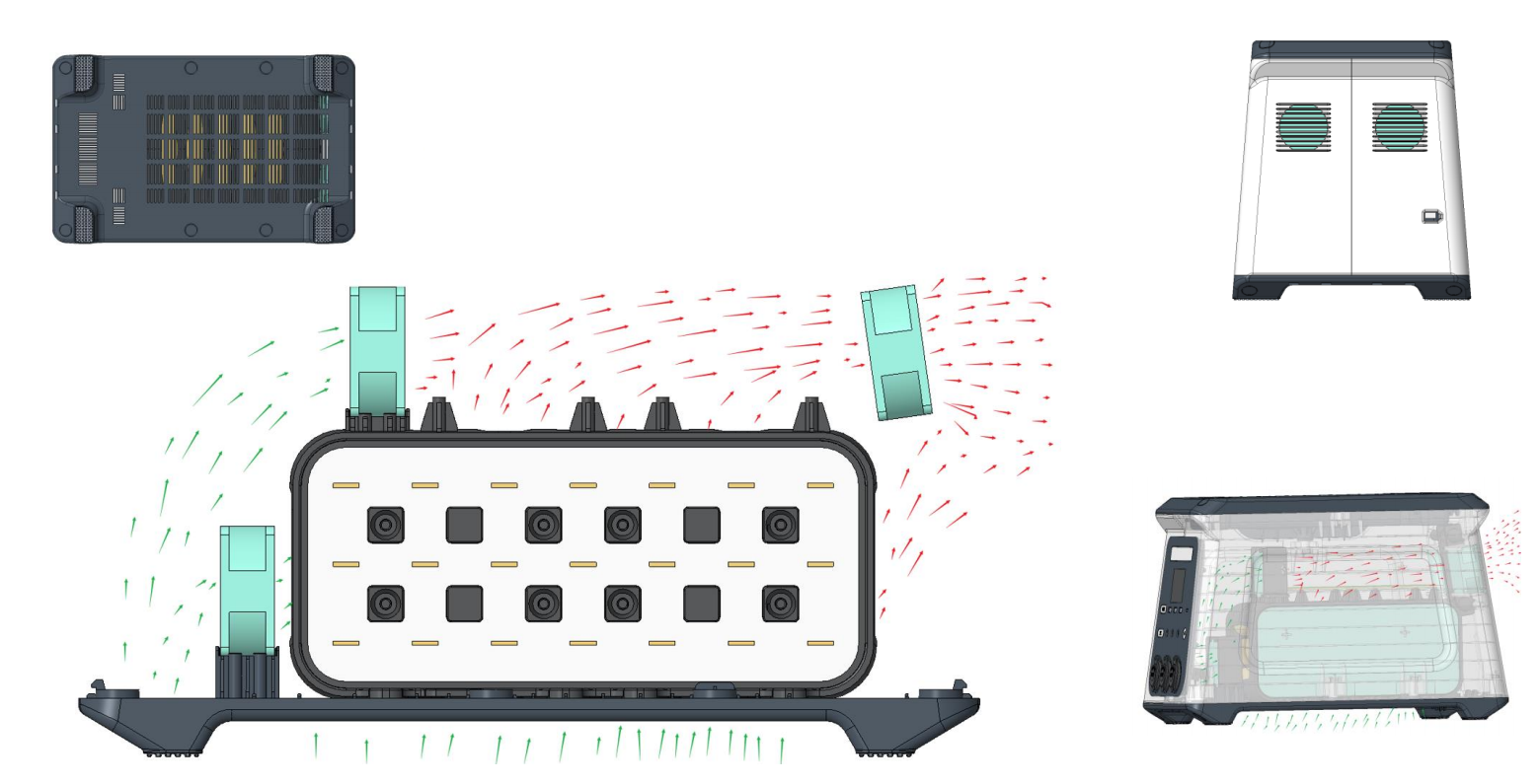 Design service Design service