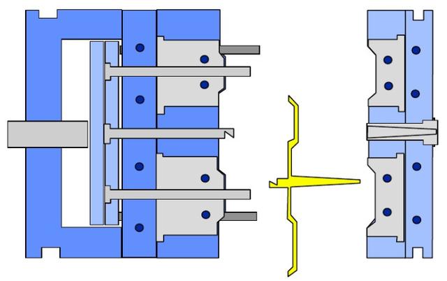 A Strategic Choice Between 2-Plate and 3-Plate Molds