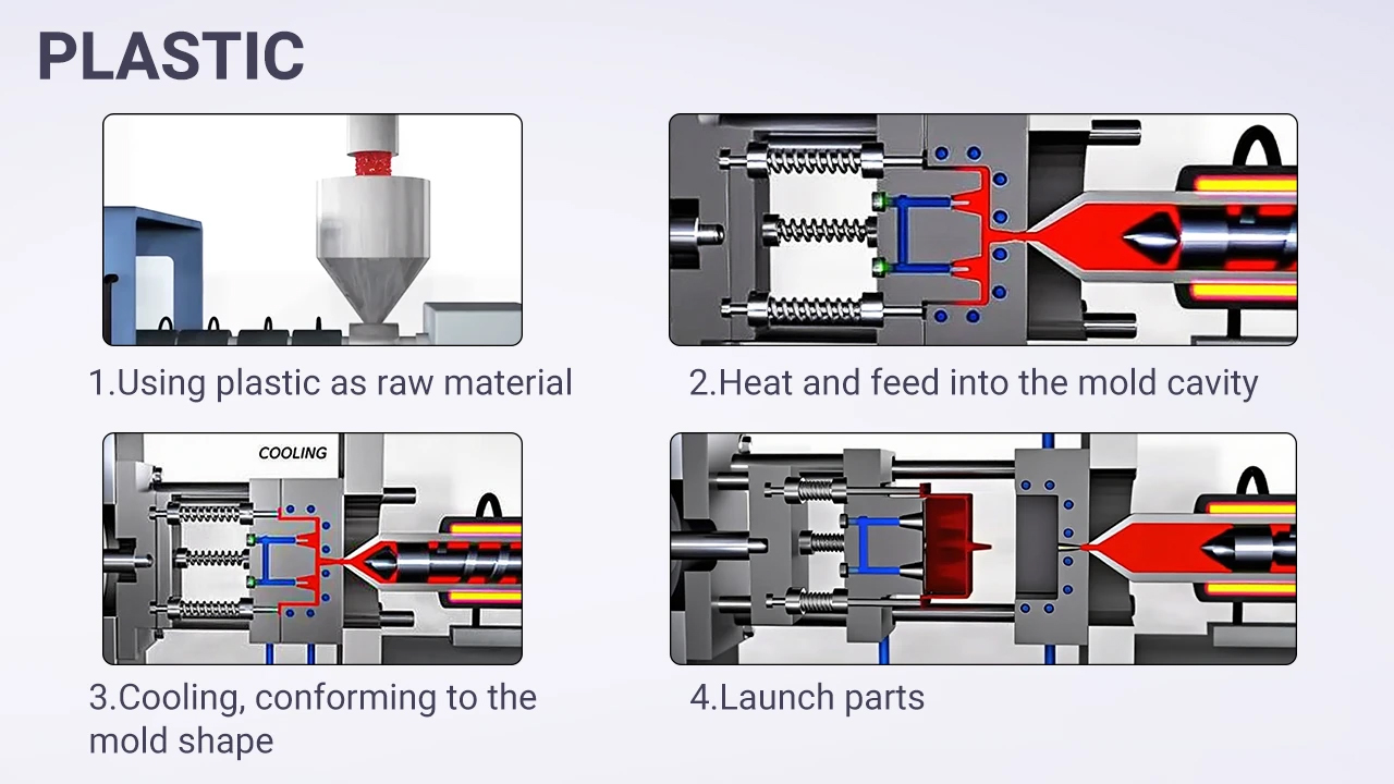 injection molding for outdoor gear