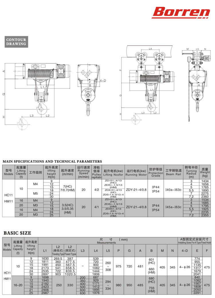 HM11 Fixed Electric Hoist