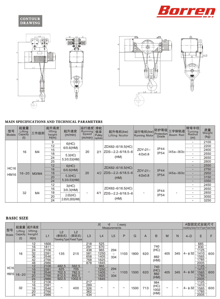 HC16 Wire Rope Hoist