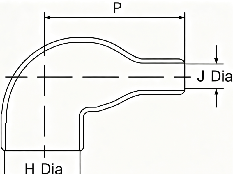 heat shrink transition breakout heat shrink transition breakout