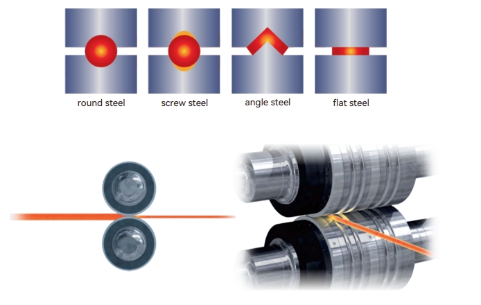 Cemented Carbide Roll Rings
