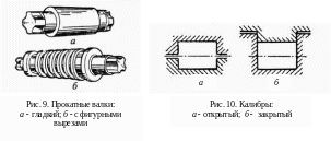 Rolling Mill