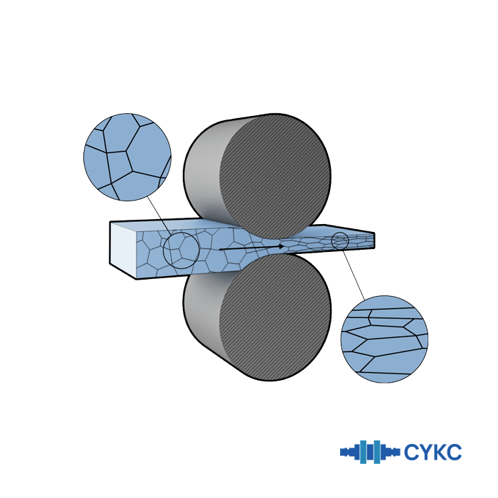 Selection of roll materials for hot-rolled strip steel continuous rolling mills